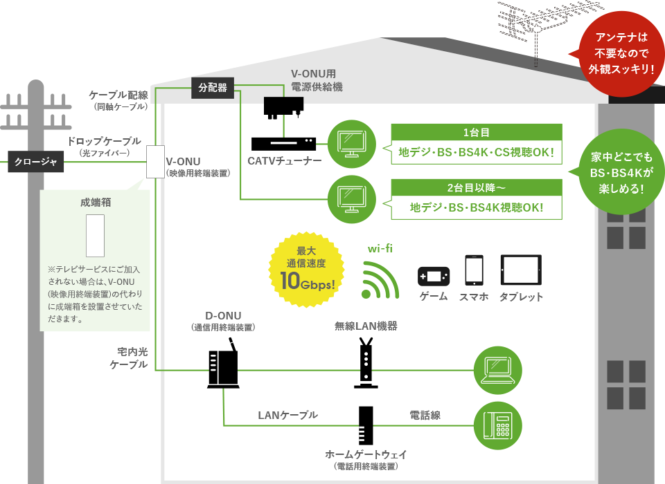 導入イメージ