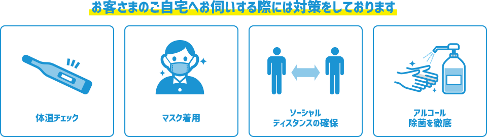 お客さまのご自宅へお伺いする際には対策をしております 体温チェック　マスク着用　ソーシャルディスタンスの確保　アルコール除菌を徹底